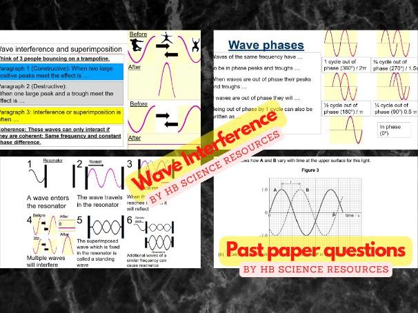 Wave Interference Standing Waves A level Physics