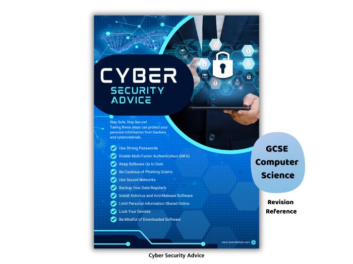Cyber Security Advice Poster – Computer Science Classroom Display
