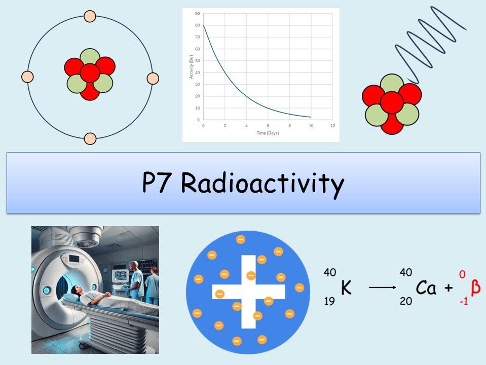 AQA P7 Radioactivity (Combined)