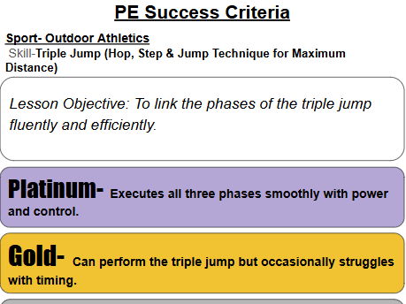 Outdoor Athletics Tiered Success Criteria PE (Physical Education) | KS2–KS3