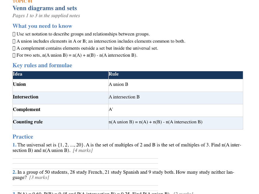 AQA  Additional Mathematics Revision Workbook