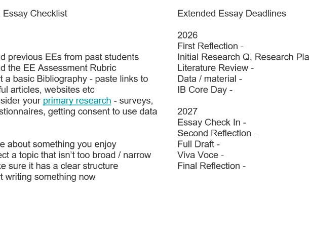 Bundle of useful resources for IB Extended Essays, tailored to Digital Society