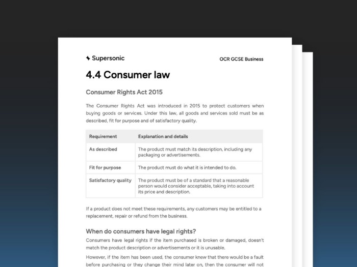 OCR GCSE Business Complete Notes | Paper 2 (Operations, finance and influences on business)