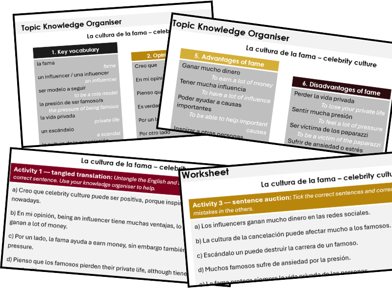 Celebrity Culture (Spanish) - Knowledge Organiser & Activities (Conti Style)