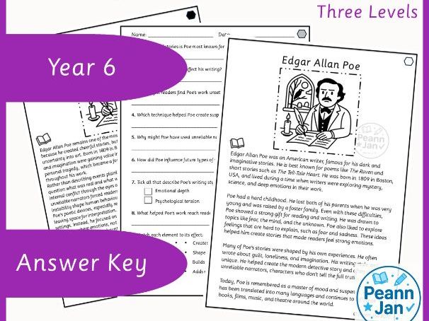 Year 6 Reading Comprehension - Edgar Allan Poe