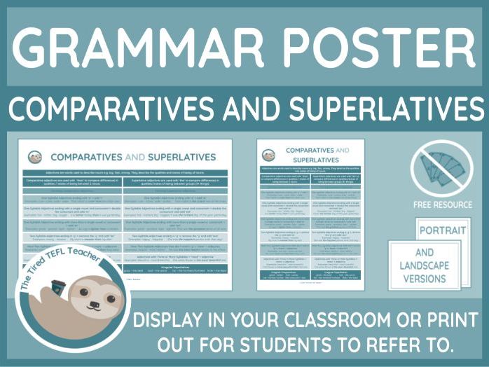 Grammar Point Poster - Comparatives and Superlatives