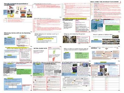 AQA GCSE Sociology Crime and Deviance: Public Debates – Punishment (Prisons) vs Rehabilitation
