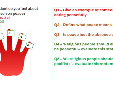 Does war create peace? (RE Peace and Conflict)