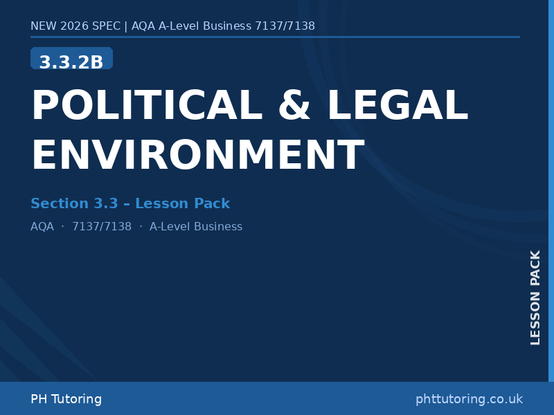 NEW 2026 AQA A-Level Business 7137/7138 – 3.3.2B Political & Legal Environment – LESSON PACK