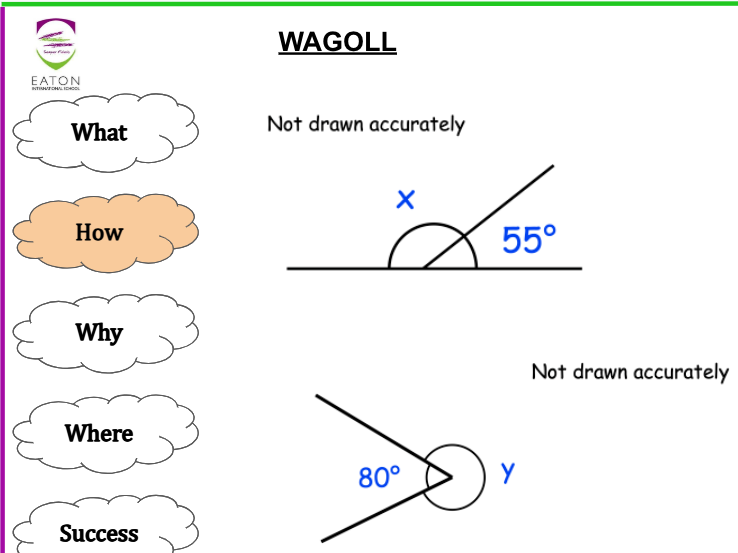 KS3 - Calculating Missing Angles (Basics)