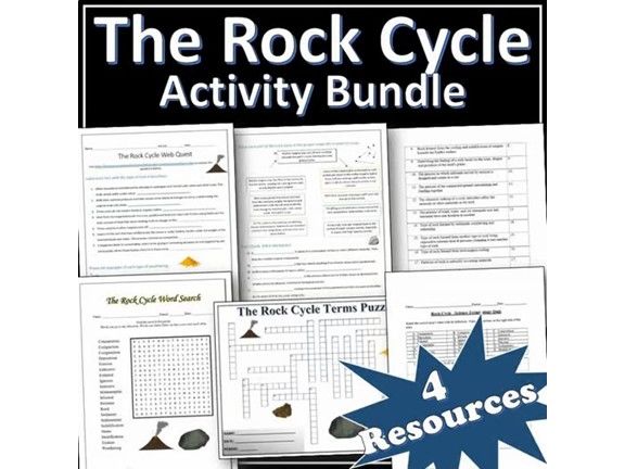 The Rock Cycle Activity Bundle | Science Webquests | Puzzles | EDITABLE