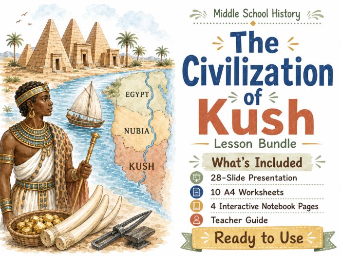 The Civilization of Kush | Ancient Africa Middle School History Lesson Bundle