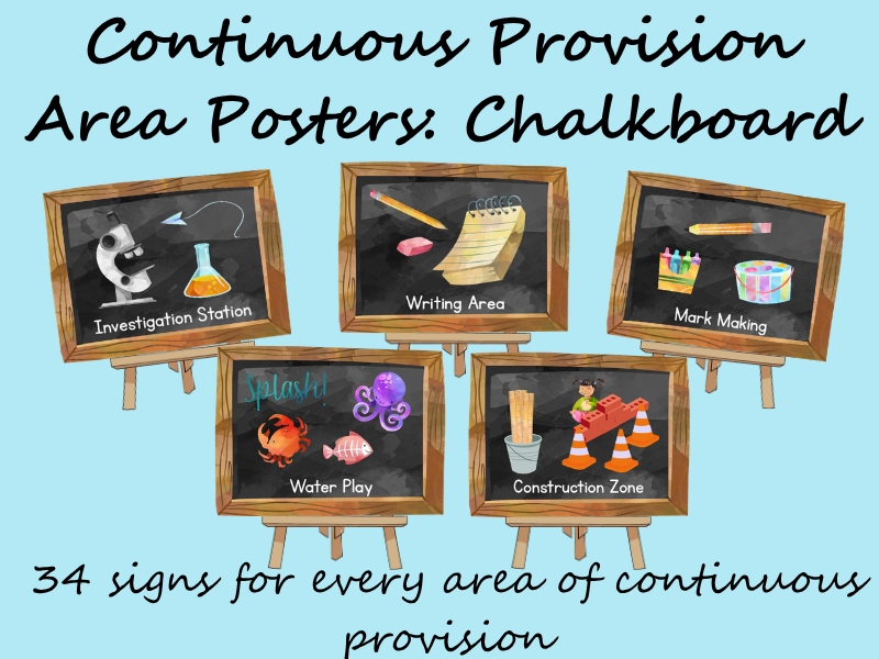 Continuous Provision Area Signs/ Posters: Chalkboard