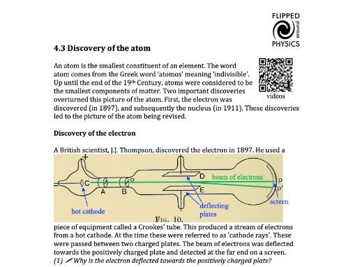 Discovery of the atom