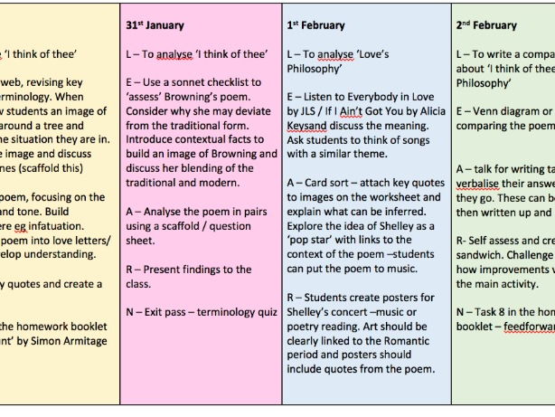 AQA Poetry Plan and Homework Book