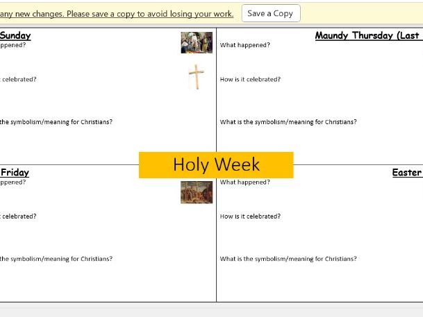 How do Christians practice Easter?