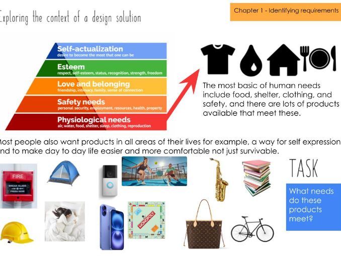 OCR GCSE D&T - Chapter 1 - Identifying requirements