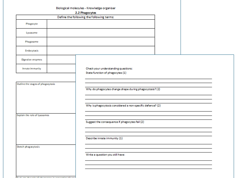 31 Ready-to-use AQA A-Level Biology Flipped Learning Pack | Independent Learning & Pre-Lesson Activities