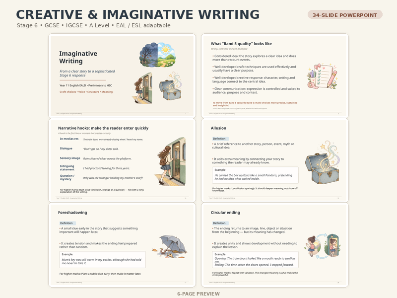 Imaginative & Creative Writing | Narrative Techniques | GCSE, IGCSE, A Level & Stage 6