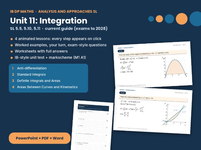 IB Maths AA SL Integration – Unit 11: definite integrals, areas, kinematics, IB-style test