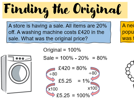 GCSE(9- 1) Maths Percentages Full Lesson