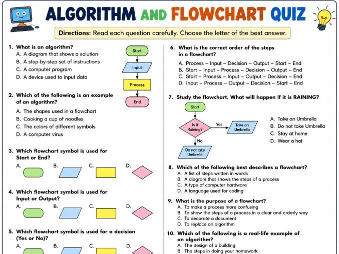 Algorithm and Flowchart Quiz | ICT and Computer Science Assessment