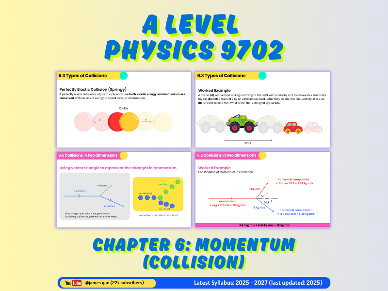 AS & A Level Physics (9702) - Chapter 6: Momentum (Collision)