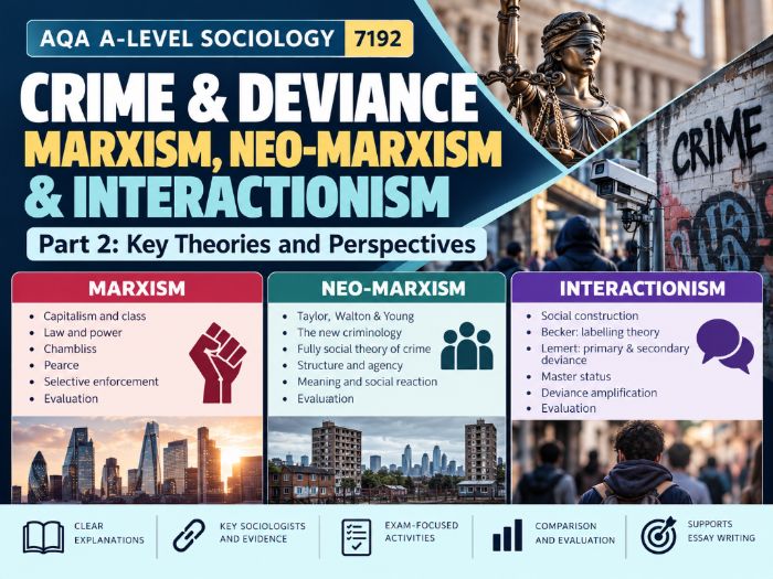 AQA A-Level Sociology Crime & Deviance | Part 2: Marxism, Neo-Marxism & Interactionism | 7192