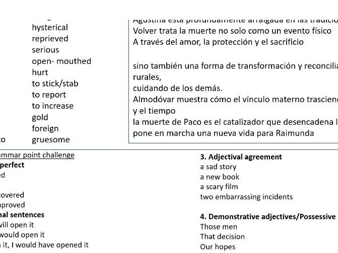 AQA A level Spanish Unit 5.2 Starter