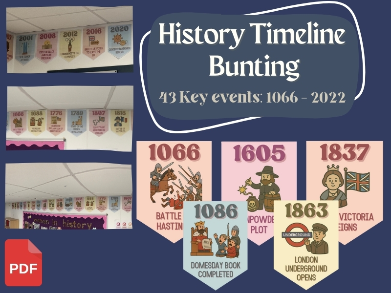 History Timeline Bunting - 43 Key Events