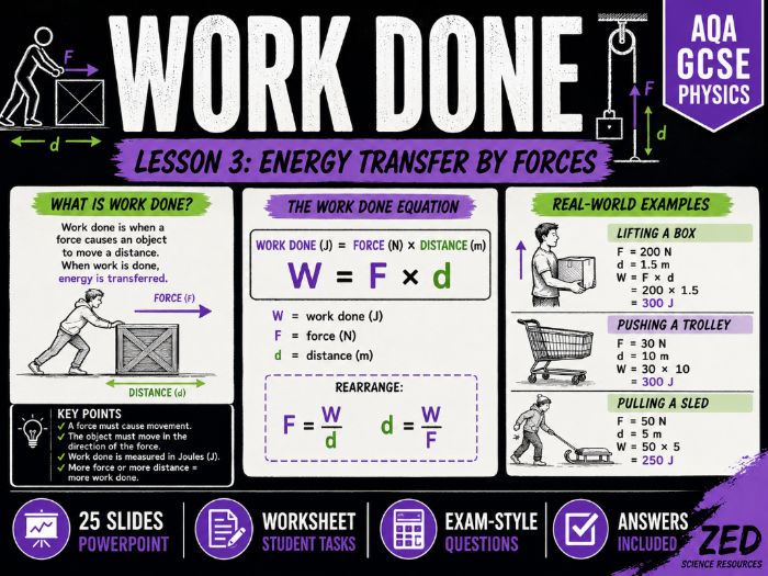 GCSE Physics Work Done | AQA Combined Science | PowerPoint, Worksheet & Answers