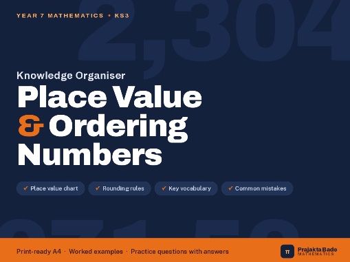 Year 7 Maths | Place Value | Knowledge Organiser