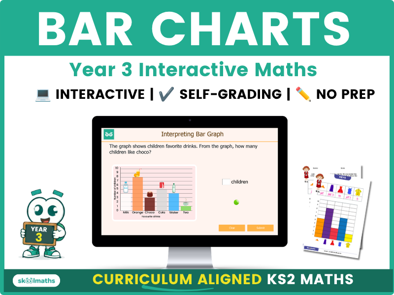 Bar Charts - Year 3 Interactive Digital No-Prep Lesson and Activities