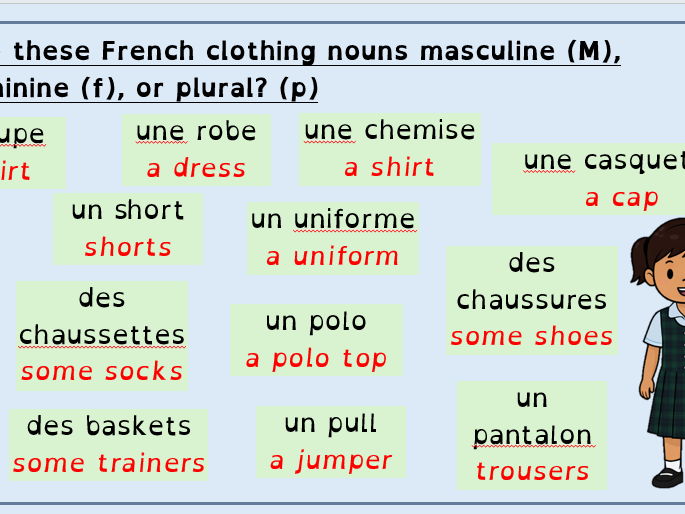 French Uniform and Colour