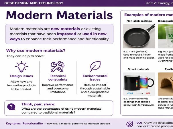 Lesson 6 Modern materials DT KS4 AQA