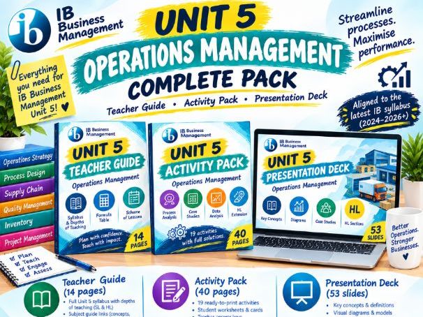 IB Business Management Unit 5 Operation Management - Complete pack (2024 syllabus)