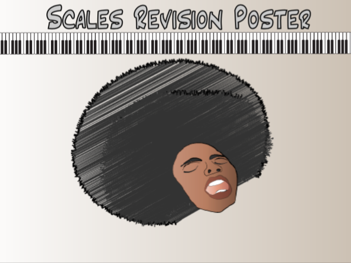 Music Scales Revision Poster