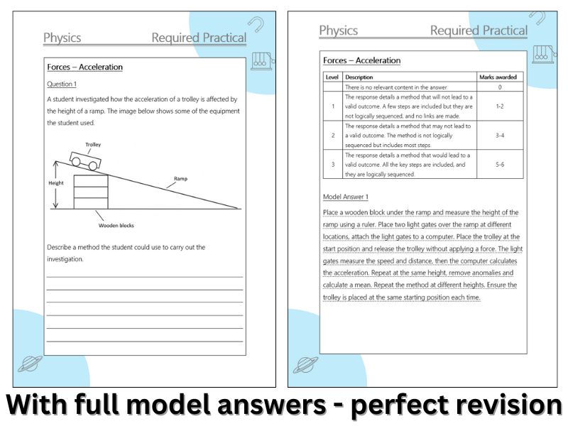 AQA Acceleration Required practical extended response Q&A