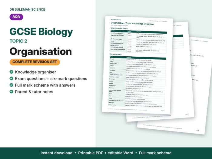 AQA GCSE Biology B2 Organisation Revision + Exam Questions