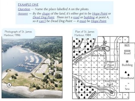KS3 OS Maps revision and questions
