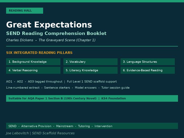 Great Expectations SEND Reading Comprehension
