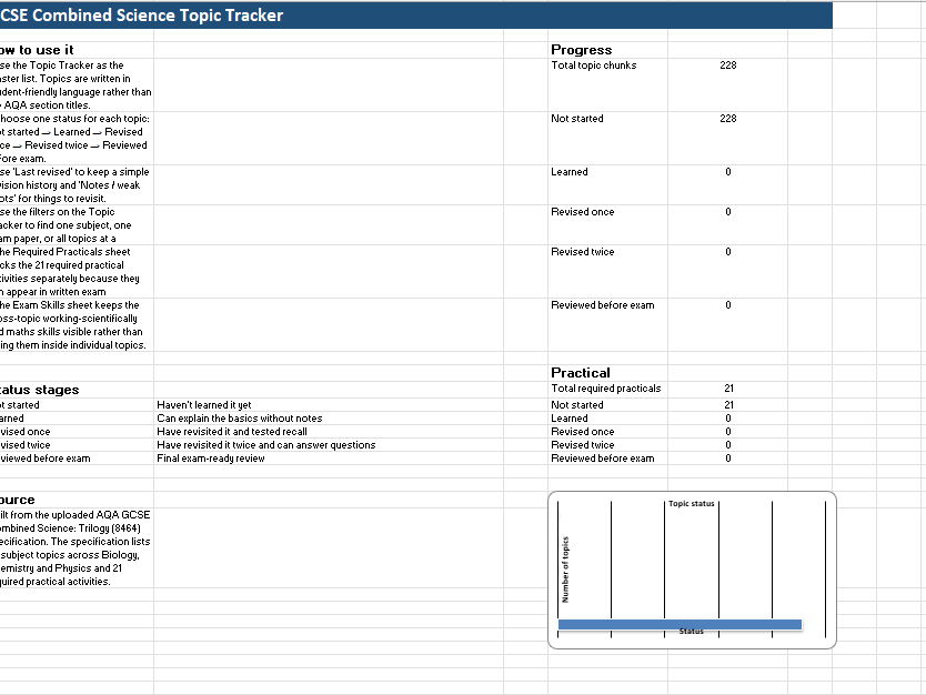 GCSE combined science unit and revision tracker