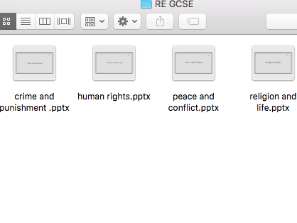 The WHOLE of AQA GCSE Religious studies