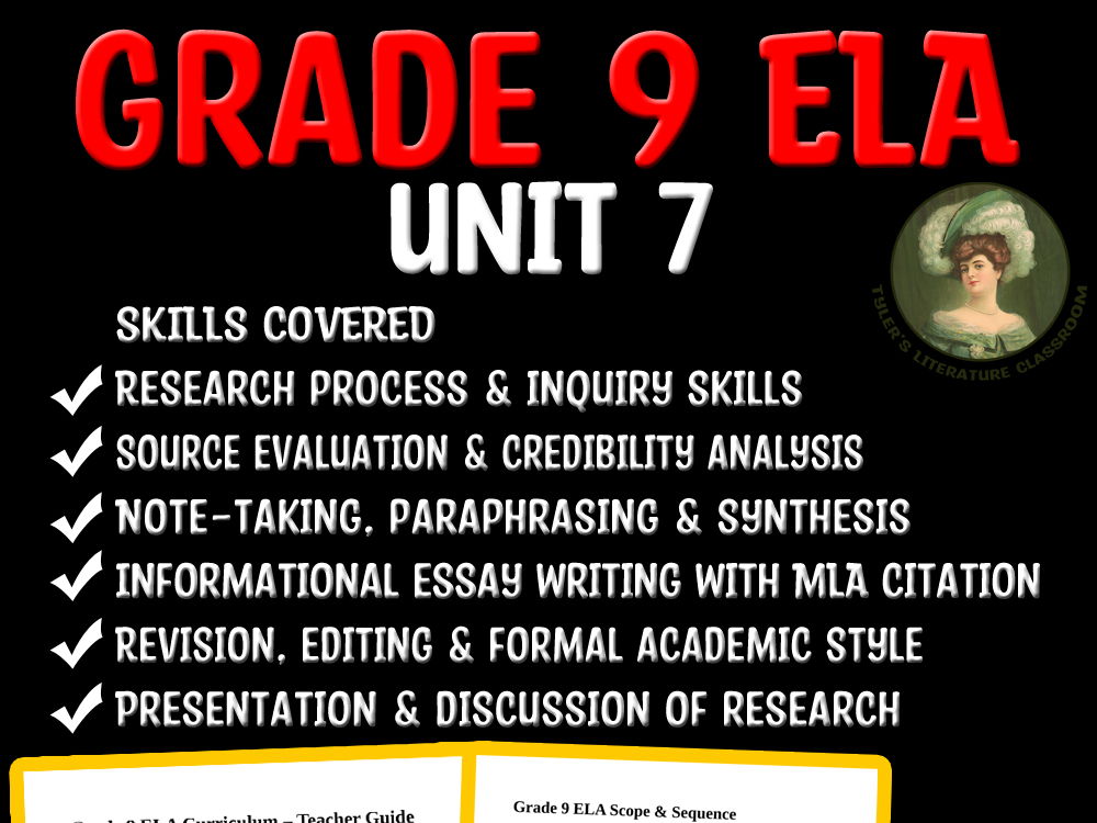 Grade 9 ELA Unit 7 Bundle | Research Writing & Academic Presentation