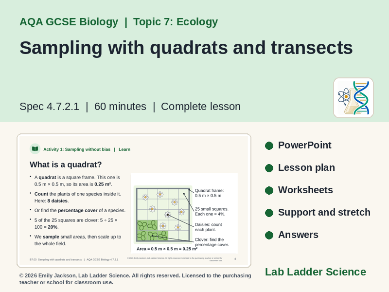 B7-03 Quadrats & Transects: AQA GCSE Biology