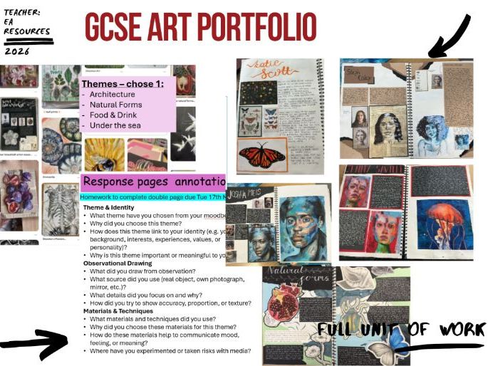 GCSE Art & Design Coursework Project | Complete Unit of Work | Sketchbook Development & Final Piece