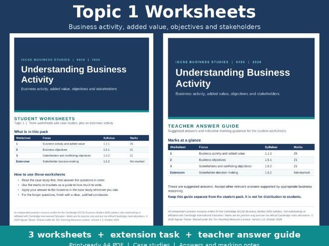 IGCSE Business Studies 0450 Topic 1: Business Activity, Objectives and Stakeholders Worksheets