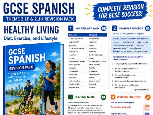 AQA GCSE Spanish Theme 1 - People and Lifestyle - Revision Bundle ...