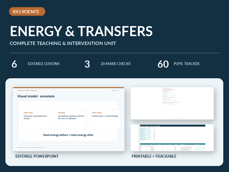KS3 Energy & Transfers Complete Unit | 6 Editable Lessons, Practicals, Assessments & Excel Tracker