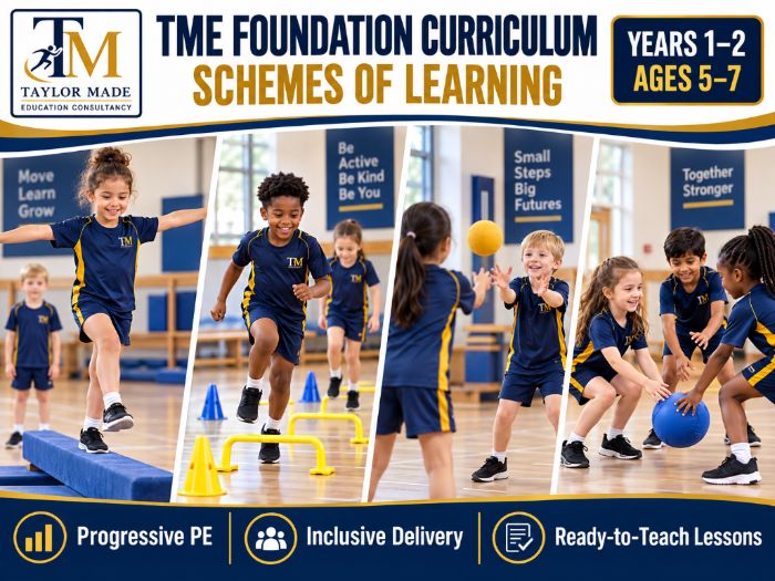 TME Foundation Curriculum Resources
